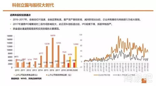 參股券商不如辦私募？這家金控公司左手售券商，右手設(shè)基金的資本騰挪術(shù)
