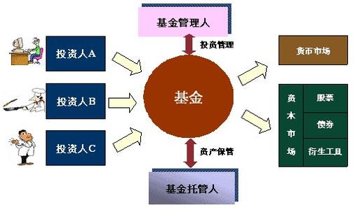 中國(guó)大媽與黃金 一場(chǎng)跨時(shí)代的財(cái)富情緣