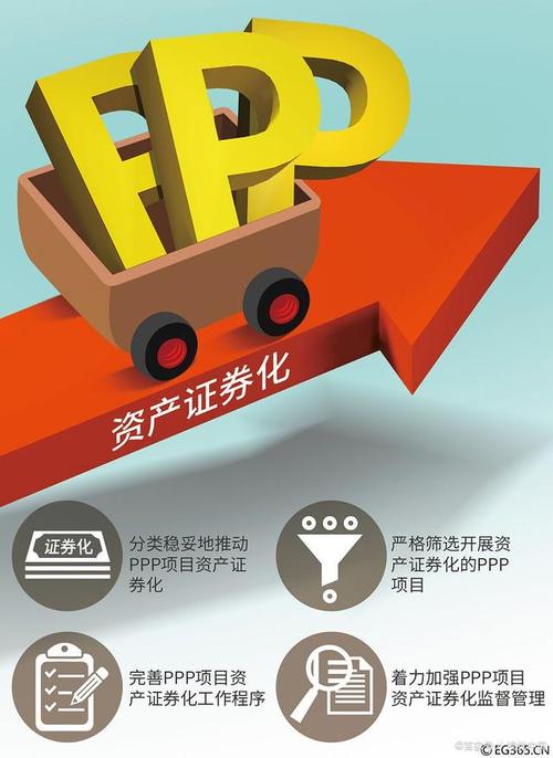 資本的雙面舞 從應(yīng)收賬款證券化到股權(quán)基金受托的藝術(shù)